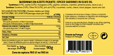 PIRI "Only Spiced" Sardines in Olive Oil